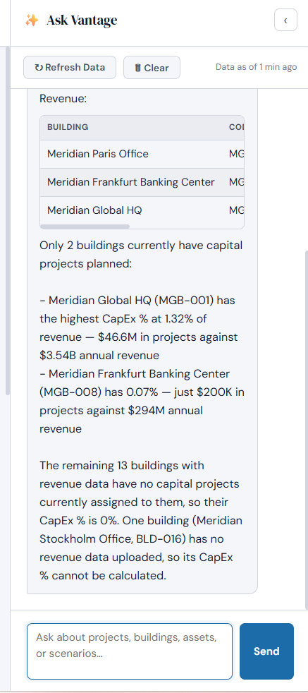 Ask VANTAGE answering a plain-English question about capital spend as a share of revenue by building