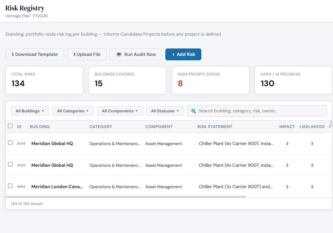 VANTAGE Risk Registry: portfolio-wide risk log with total risks, buildings covered and high-priority open risks by building and component